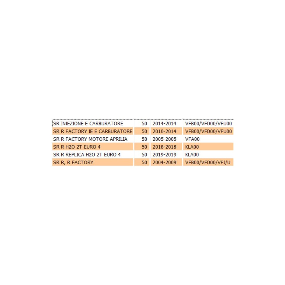 serbatoio-olio-per-aprilia-sr-factory-ap8268037-2.jpg