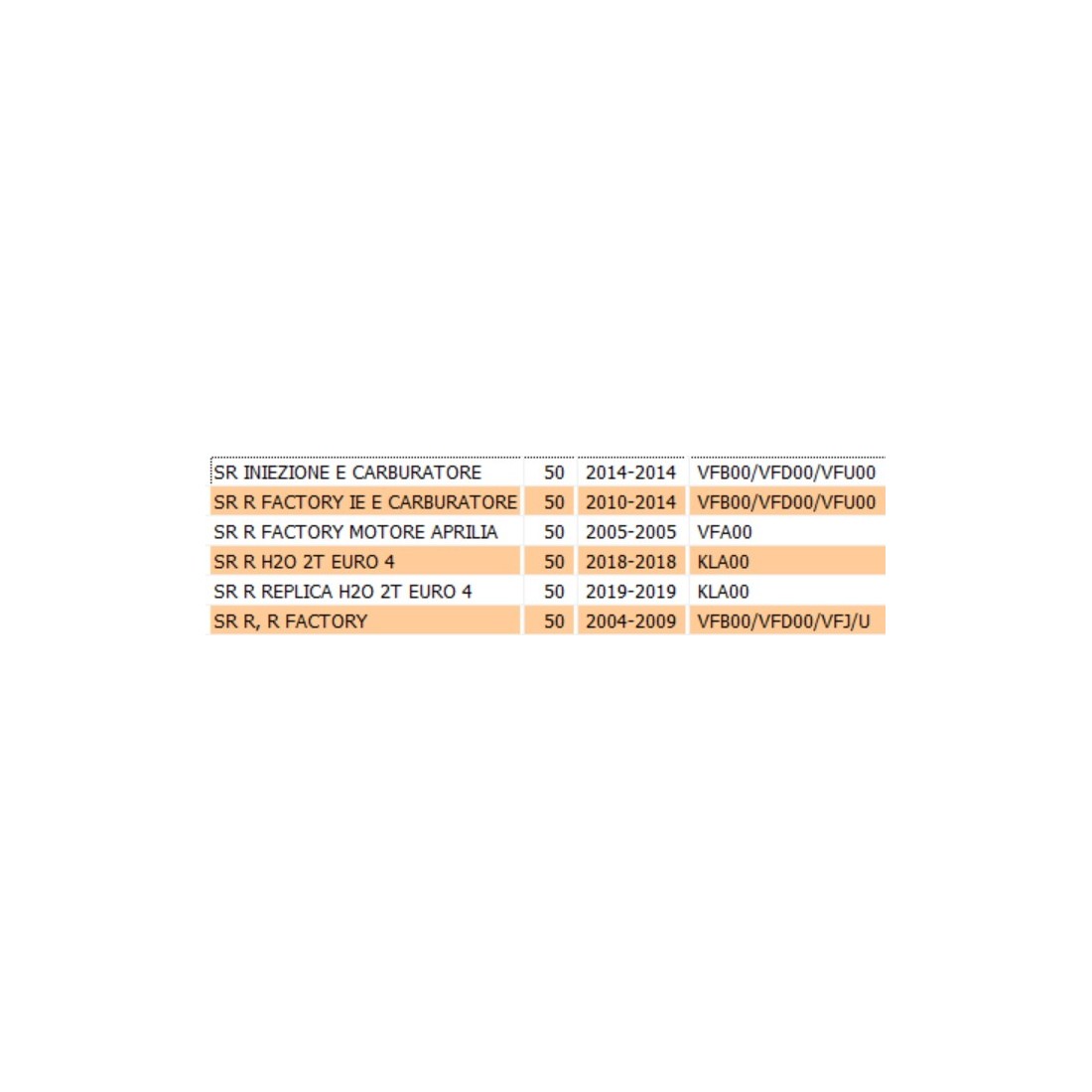 vano-portaoggetti-per-aprilia-sr-50-ap8268046-2.jpg